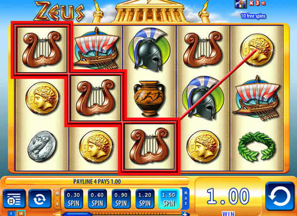 WMS casino software Zeus 3