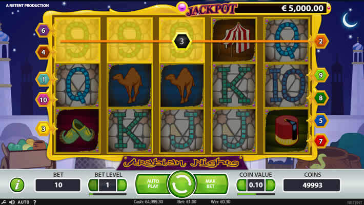 Arabian Nights slot: Netent Jackpots