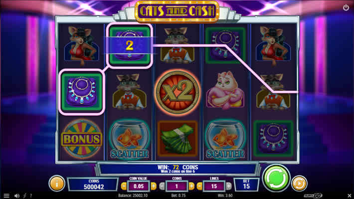 High Variance Slots – Best High Volatile Slots of 2020, High Volatility Slots to Try in Canada