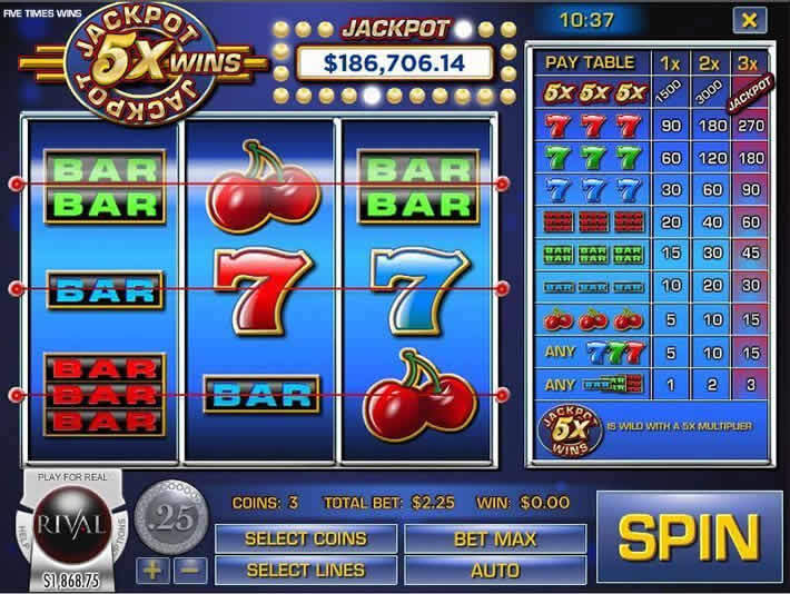 Online Slot Jackpots