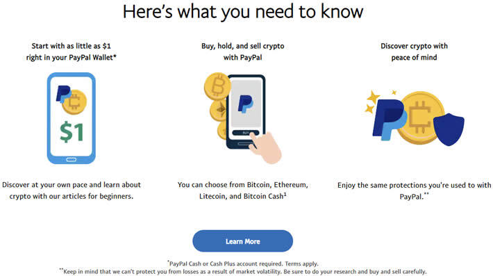 buy crypto through paypal