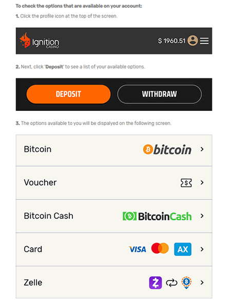 ignition casino check withdrawal