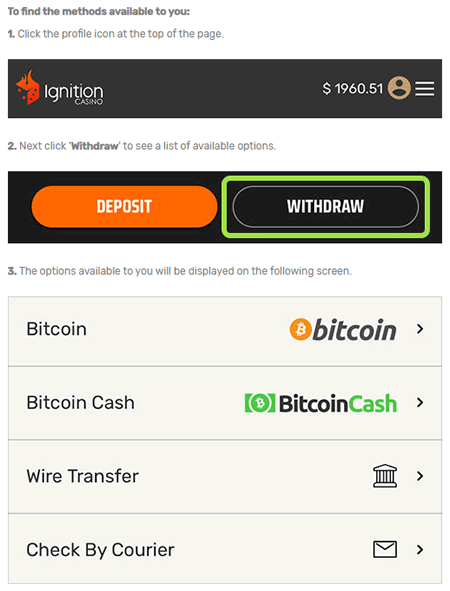 ignition casino withdrawal minimum