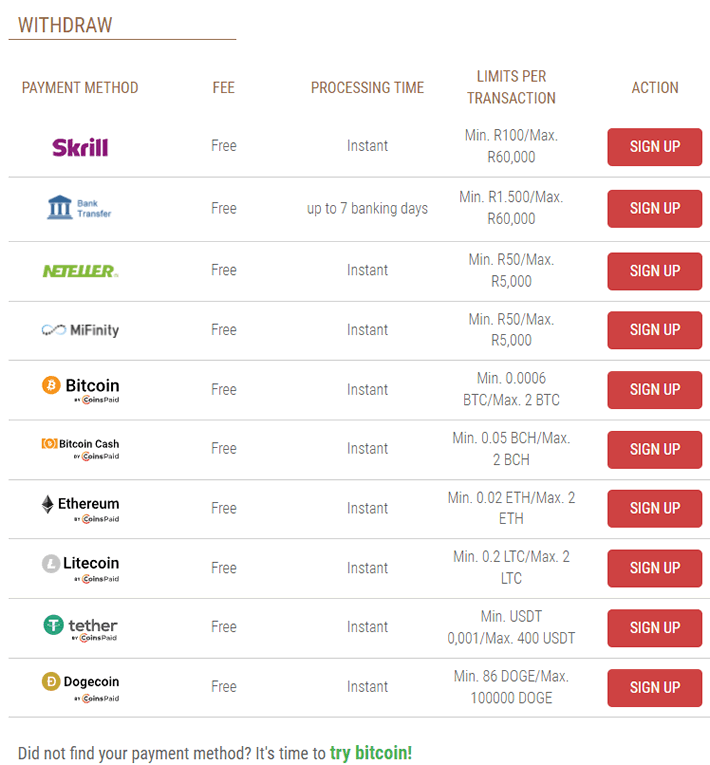 Did You Start What Are the Most Popular Online Casino Games in 2025? For Passion or Money?